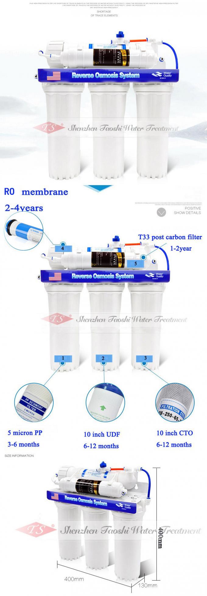 Wasser-Filter des Nennstrom-5L/Min zerteilt genehmigtes Haupt-RO-System-Wasser-Reinigungsapparat CER