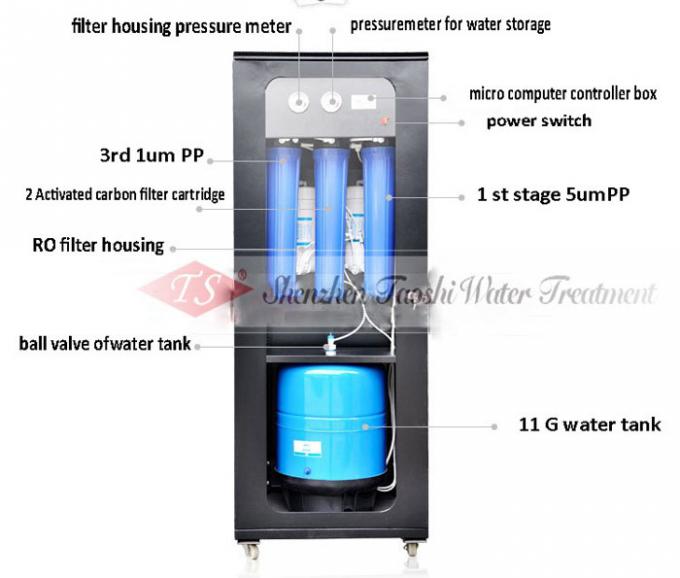 100 - stehendes Wasser-System der Umkehr-Osmose-800GPD, ganzes Haus-Filtrations-System 220V