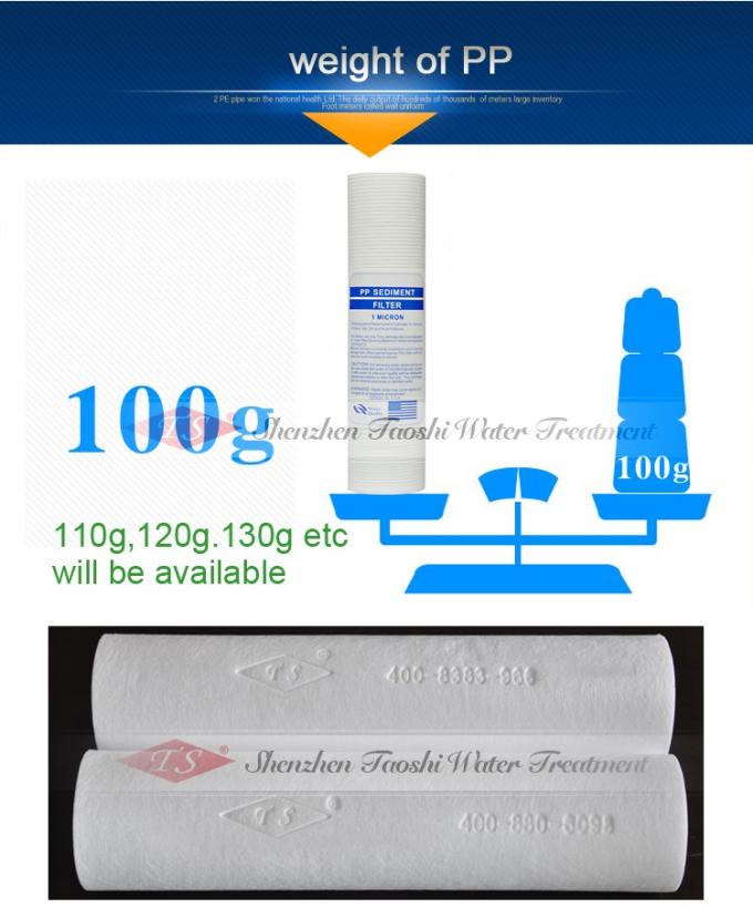 Durchgebrannte Wasserspender-Filter des Nahrungsmittelgrad-pp. Schmelze 10" 1/5 Mikrometer-Filter-Rate